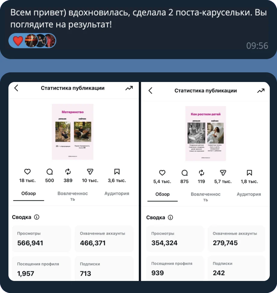 Статистика двух каруселей: 566 941 и 354 324 просмотра