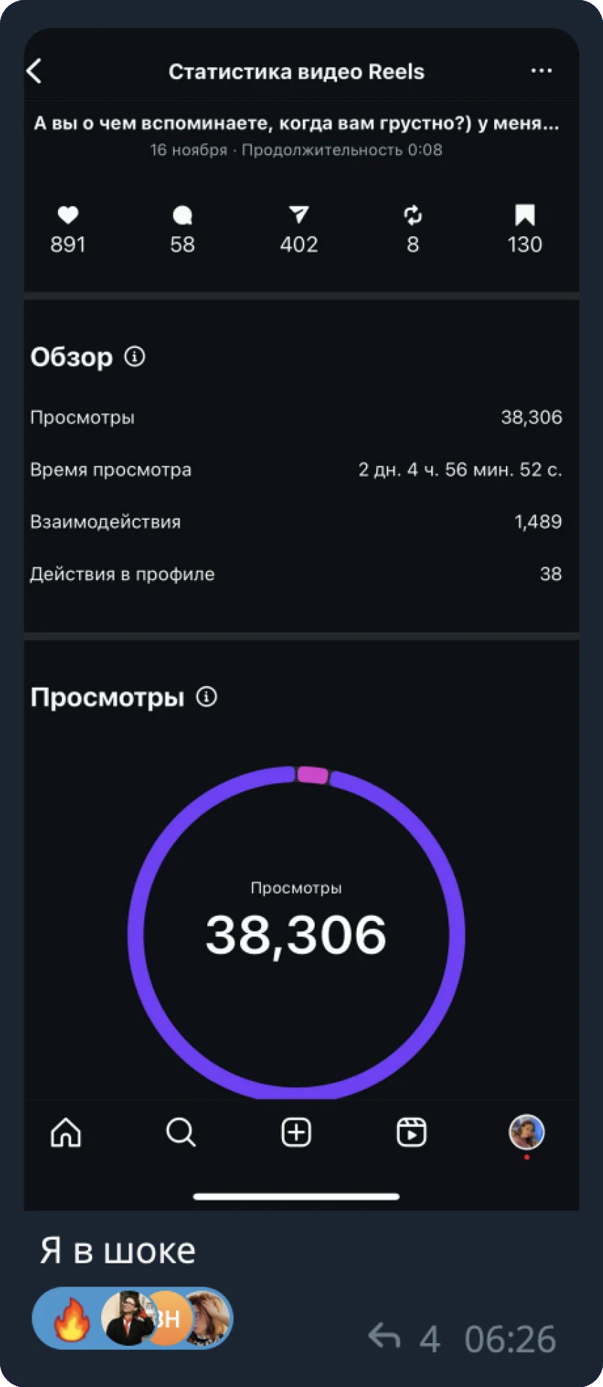 Статистика рилса: 38 306 просмотров, 891 лайк